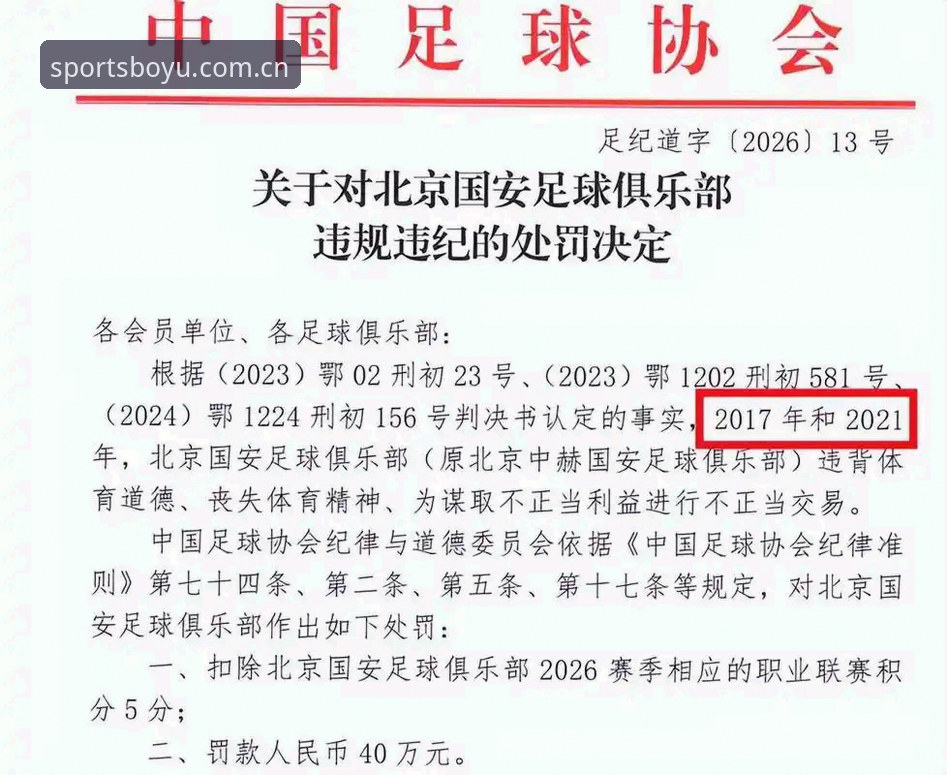 足协禁足名单vs行业自救：从第三批处罚看中国足球的诚信生态重建