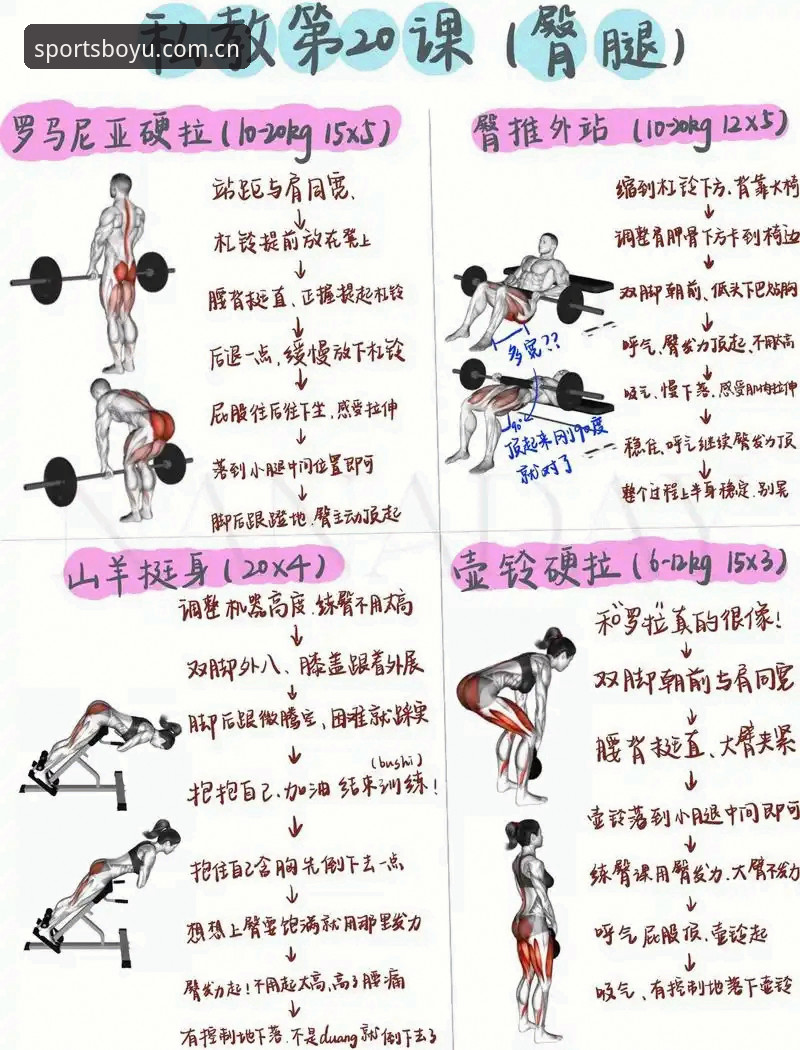 博鱼极致运动：从入门到精通的7个核心技巧