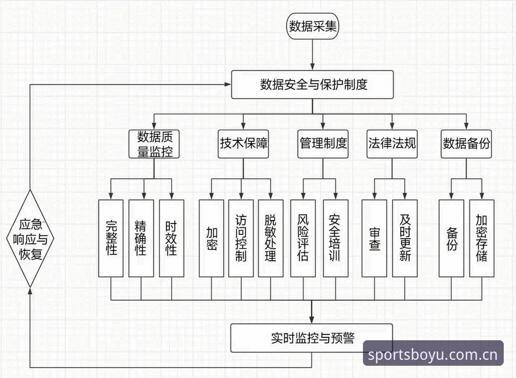 博鱼安全吗 博鱼体育平台安全机制详解:从用户反馈到技术架构的全面分析