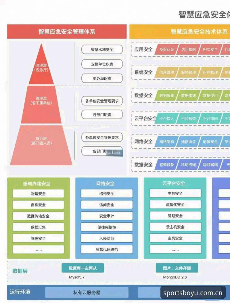 博鱼体育平台安全机制详解：从用户反馈到技术架构的全面分析